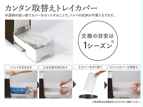 ヨドバシ.com - ダイニチ DAINICHI 気化ハイブリッド式加湿器