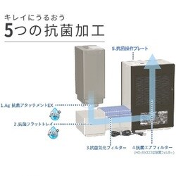 ヨドバシ.com - ダイニチ DAINICHI 気化ハイブリッド式加湿器
