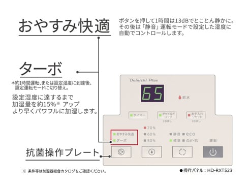 ヨドバシ.com - ダイニチ DAINICHI HD-RXT723-T [気化ハイブリッド式