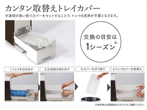 ヨドバシ.com - ダイニチ DAINICHI 気化ハイブリッド式加湿器 ヨドバシ.com - ダイニチ DAINICHI 気化ハイブリッド式加湿器