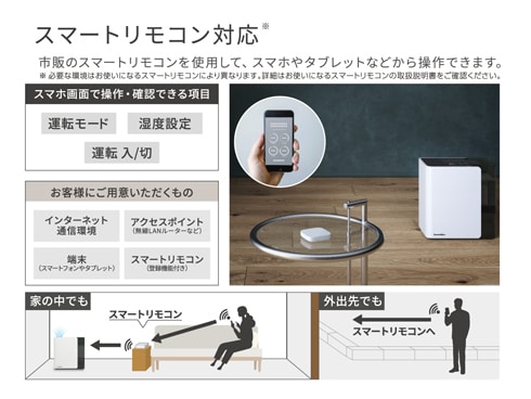 ヨドバシ.com - ダイニチ DAINICHI ハイブリッド式加湿器 木造