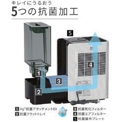 ヨドバシ.com - ダイニチ DAINICHI ハイブリッド式加湿器 木造