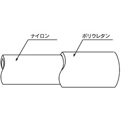 ヨドバシ.com - トヨックス TOYOX P-720 [工場・建築用の塗料、溶剤