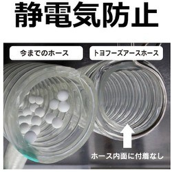 ヨドバシ.com - トヨックス TOYOX TFE-38-20 [帯電防止・食品粉粒体