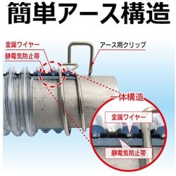 ヨドバシ.com - トヨックス TOYOX TFE-38-20 [帯電防止・食品粉粒体
