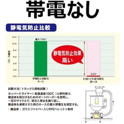 ヨドバシ.com - トヨックス TOYOX TPE100C50-4 [プラスチック粉粒体