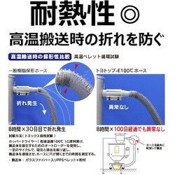 ヨドバシ.com - トヨックス TOYOX TPE100C50-4 [プラスチック粉粒体