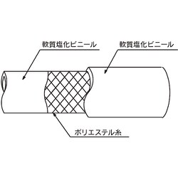 ヨドバシ.com - トヨックス TOYOX TSG-15-40 [工場設備配管・各種機械