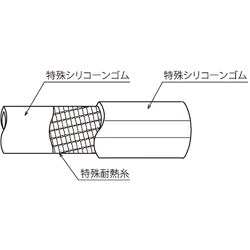 ヨドバシ.com - トヨックス TOYOX TSISTM12-6 [スチーム用ホース トヨ