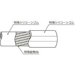 ヨドバシ.com - トヨックス TOYOX TSISTM25-6 [スチーム用ホース トヨ