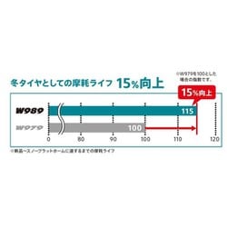 ヨドバシ.com - ブリヂストン BRIDGESTONE LYR08109 [W989Z BLIZZAK