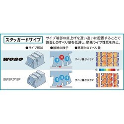 ヨドバシ.com - ブリヂストン BRIDGESTONE LYR08110 [W989Z BLIZZAK