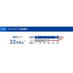 ヨドバシ.com - ブリヂストン BRIDGESTONE PXR02854 [VRX2 BLIZZAK