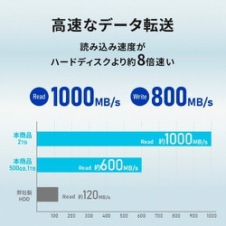 ヨドバシ.com - アイ・オー・データ機器 I-O DATA 外付けSSD