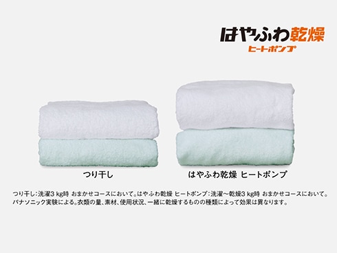 ヨドバシ.com - パナソニック Panasonic ドラム式洗濯乾燥機