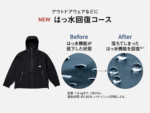 ヨドバシ.com - パナソニック Panasonic ドラム式洗濯乾燥機 ヨドバシ.com - パナソニック Panasonic ドラム式洗濯乾燥機