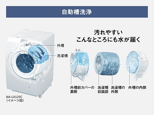 ヨドバシ.com - パナソニック Panasonic ドラム式洗濯乾燥機 ヨドバシ.com - パナソニック Panasonic ドラム式洗濯乾燥機