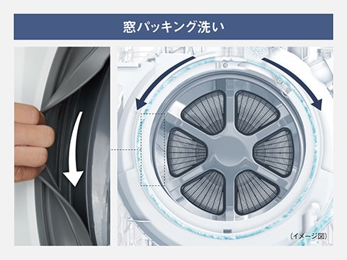 ヨドバシ.com - パナソニック Panasonic ドラム式洗濯乾燥機