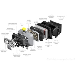 ヨドバシ.com - LED LENSER レッドレンザー HF8R Work ヘッド
