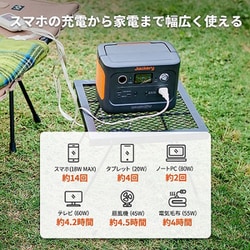 ヨドバシ.com - ジャクリ Jackery ポータブル電源 300Plus 288Wh