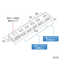 わかぴさん専用⭐︎ 藤原産業 4977292697996 草刈三冠王