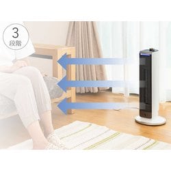 ヨドバシ.com - コイズミ KOIZUMI ホット＆クール 送風機能付