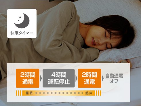 ヨドバシ.com - コイズミ KOIZUMI KDS-50238T [電気敷毛布 快眠