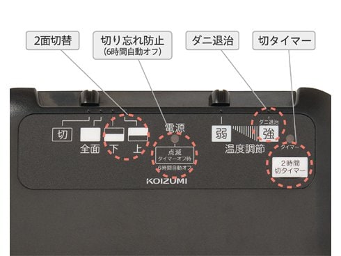 いつでも+1％！5のつく日とゾロ目の日は+2%！】KOIZUMI 電気カーペット