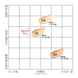 ヨドバシ.com - セザンヌ CEZANNE セザンヌ クッション