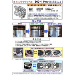 D1ケミカル エステル系オイルメンテナンス剤SOD-1Plus 1L 1L エステル系オイルメンテナンス剤SOD-1Plus(エスオーディー