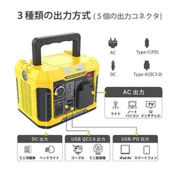 ヨドバシ.com - トゥゴーパワー TOGOPOWER ADVANCE 240