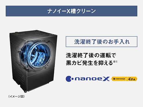 ヨドバシ.com - パナソニック Panasonic ドラム式洗濯乾燥機