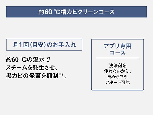 ヨドバシ.com - パナソニック Panasonic ドラム式洗濯乾燥機 ヨドバシ.com - パナソニック Panasonic ドラム式洗濯乾燥機