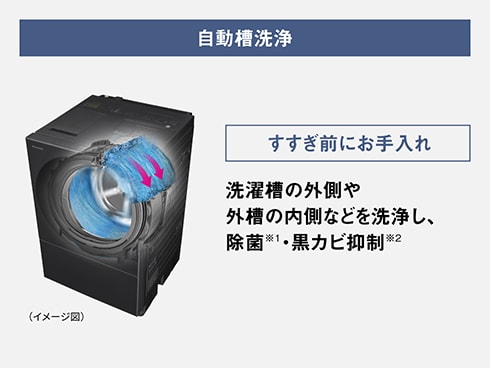 ヨドバシ.com - パナソニック Panasonic ドラム式洗濯乾燥機 Cuble（キューブル） 洗濯7kg/乾燥3.5kg 右開き  シルバーグレー NA-VG780R-H 通販【全品無料配達】