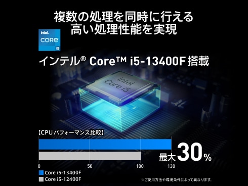 日本製 静音モデル 新品MSI i5 13400/16GDDR5/SSD1T