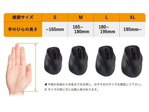 ヨドバシ.com - エレコム ELECOM ワイヤレスマウス EX-G PRO