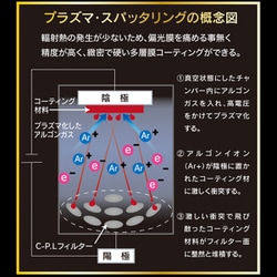 マルミ光機 52mm PRIME PLASMA SPUTTERING(プラズマスパッタリング