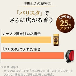 ヨドバシ.com - ネスレ Nestle コーヒーメーカー ネスカフェ
