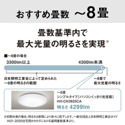 ヨドバシ.com - パナソニック Panasonic HH-CK0825CA [パルック LED