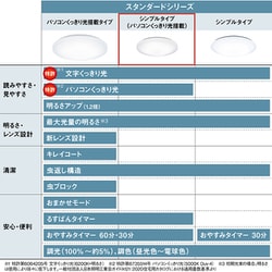 ヨドバシ.com - パナソニック Panasonic HH-CK0825CA [パルック LED