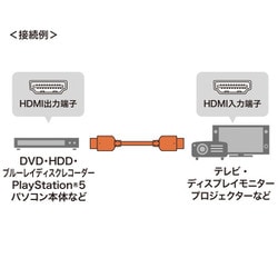 ヨドバシ.com - サンワサプライ SANWA SUPPLY HDMIケーブル