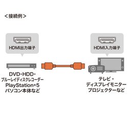 ヨドバシ.com - サンワサプライ SANWA SUPPLY KM-HD20-U30 [HDMI