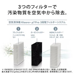 ヨドバシ.com - アイロボット iRobot 空気清浄機 Klaara p7 Pro