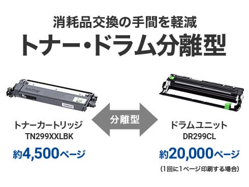 ヨドバシ.com - ブラザー brother A4カラーレーザー複合機 (FAX ヨドバシ.com - ブラザー brother A4カラーレーザー複合機 (FAX