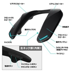 ヨドバシ.com - パナソニック Panasonic SOUNDSLAYER ワイヤレスゲーミングネックスピーカー SC-GNW10  通販【全品無料配達】