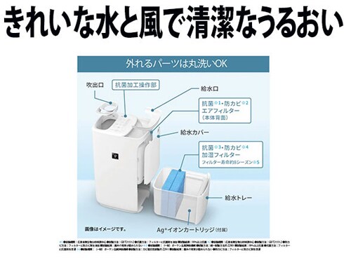 ヨドバシ.com - シャープ SHARP 加湿器 プラズマクラスター7000 ヨドバシ.com - シャープ SHARP 加湿器 プラズマクラスター7000