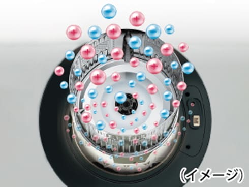 ヨドバシ.com - シャープ SHARP ドラム式洗濯乾燥機 洗濯10kg