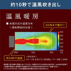 ヨドバシ.com - ダイキン DAIKIN WRH134AS-H [遠赤外線ハイブリッド