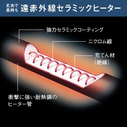 ダイキン 遠赤外線ハイブリッドファンヒーター ハイブリッドセラムヒート 遠赤外線暖房機 HYBRID CERAMHEAT | ONLINE SHOP | DAIKIN