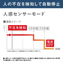 ヨドバシ.com - ダイキン DAIKIN WRH134AS-H [遠赤外線ハイブリッド